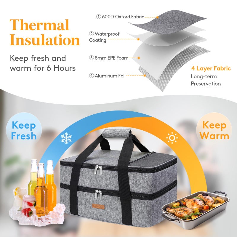 LUNCIA Lifewit LUNCIA Insulated Double Decker Casserole Carrier, Lasagna Lugger Tote Keeps Food Hot or Cold, Thermal Lunch Bag for Potluck Parties, Picnic and Cookouts, Fits 9" x 13" Baking Dish, Grey - Image 3
